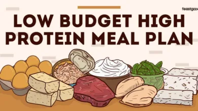 7-Day Low-Budget High-Protein Meal Plan: Eat Well Without Breaking the Bank 7-Day Low-Budget High-Protein Meal Plan: Eat Well Without Breaking the Bank