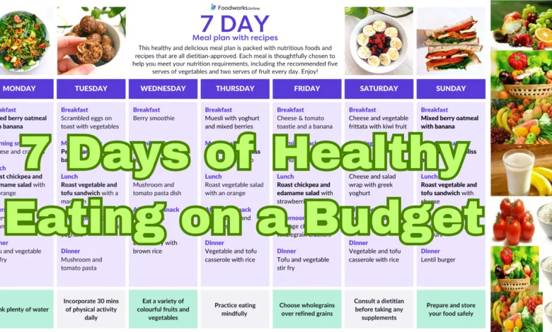 7 Days of Healthy Eating on a Budget 7 Days of Healthy Eating on a Budget