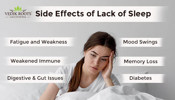 Understanding Sleep Deprivation and Its Effects Understanding Sleep Deprivation and Its Effects