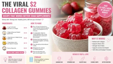 The Viral  Collagen Gummies Recipe That Works Better Than Supplements