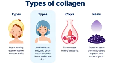 The 5 Types of Collagen and Their Skin and Joint Benefits The 5 Types of Collagen and Their Skin and Joint Benefits
